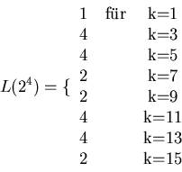\begin{displaymath}
L(2^{4}) = \lbrace \begin{tabular}{ccc} 1 & f''ur & k=1 \\
...
... k=9 \\ 4 & & k=11 \\
4 & & k=13 \\ 2 & & k=15 \end{tabular}
\end{displaymath}