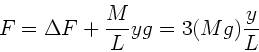 \begin{displaymath}
F = \Delta F + \frac{M}{L} y g = 3 (Mg)\frac{y}{L}
\end{displaymath}